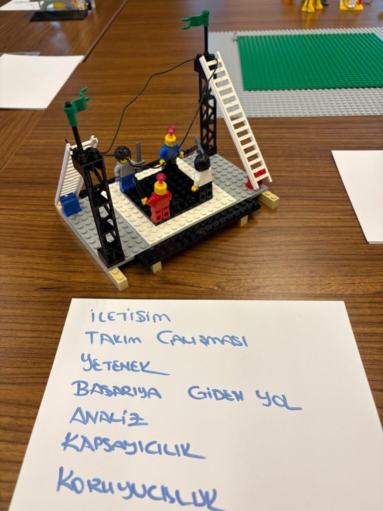 Lego Serious Play Ahmet Topçuoğlu2